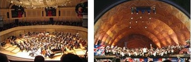List of symphony orchestras in the United States