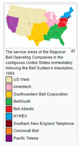 Regional Bell Operating Company as well as a List of Telephone Operating Companies