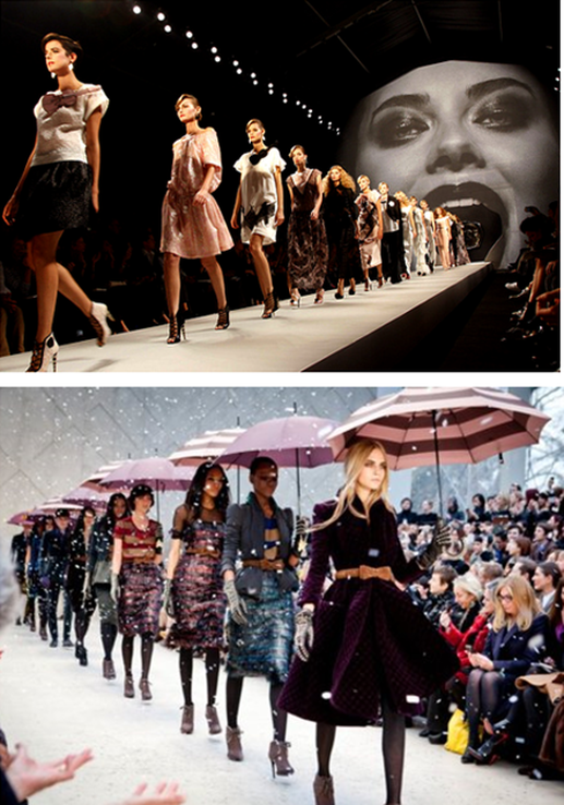 Fashion and Fashion Design, including a List of Fashion Designers