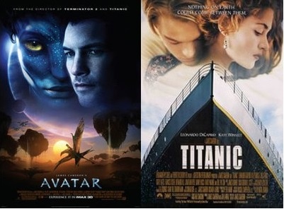 List of Highest-grossing Movies