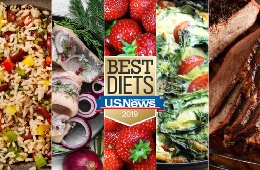 Dieting including the Best Commercial Diets According to U.S. News and World Report