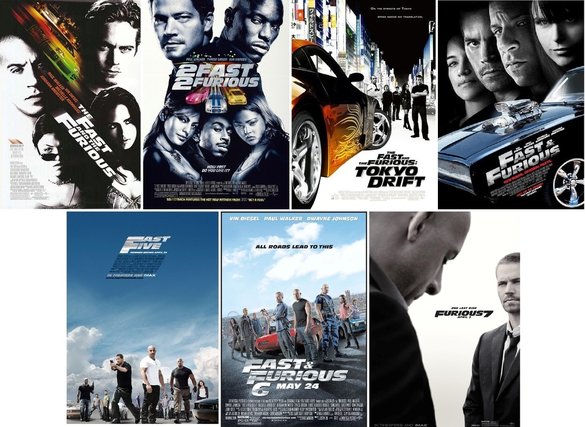 The Fast and Furious Movie Franchise