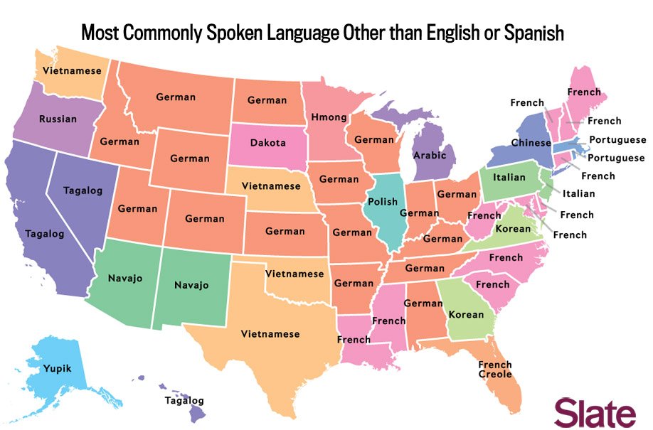 Languages of the United States
