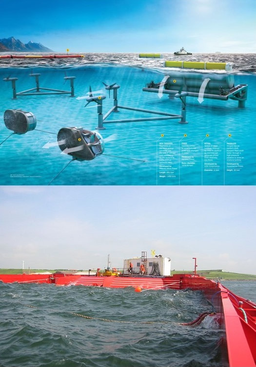 Tidal and Wave Power