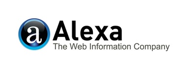 Alexa Internet, Inc.
