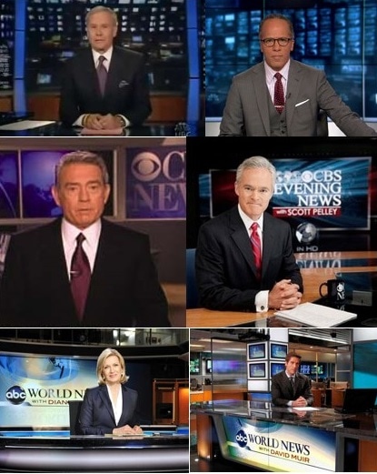 Television News in the United States