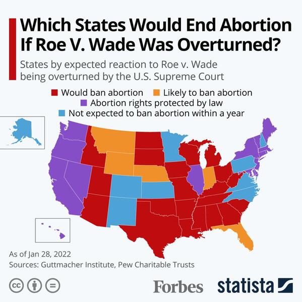United States Supreme Court overturns Roe v. Wade (1/24/2022) through the Dobbs v. Jackson Women's Health Organization Ruling