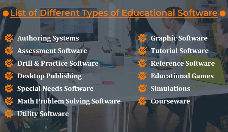 Educational Software, including List of Educational Software