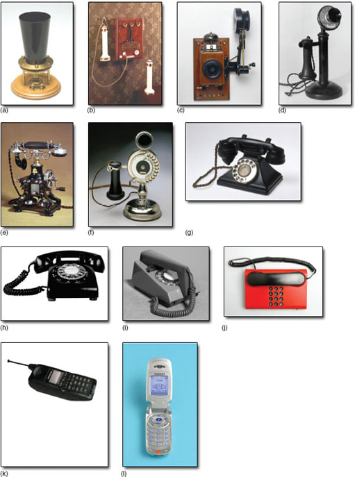 Invention of the telephone by Alexander Graham Bell