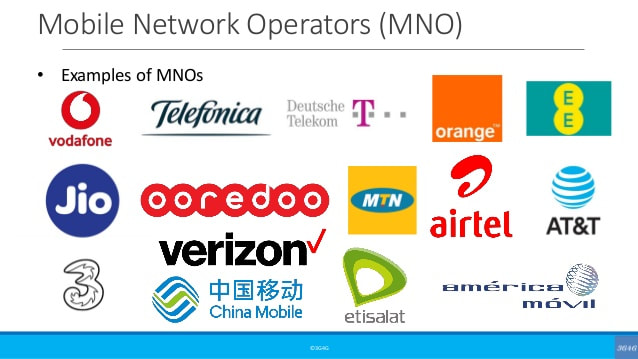 Mobile Network Operators