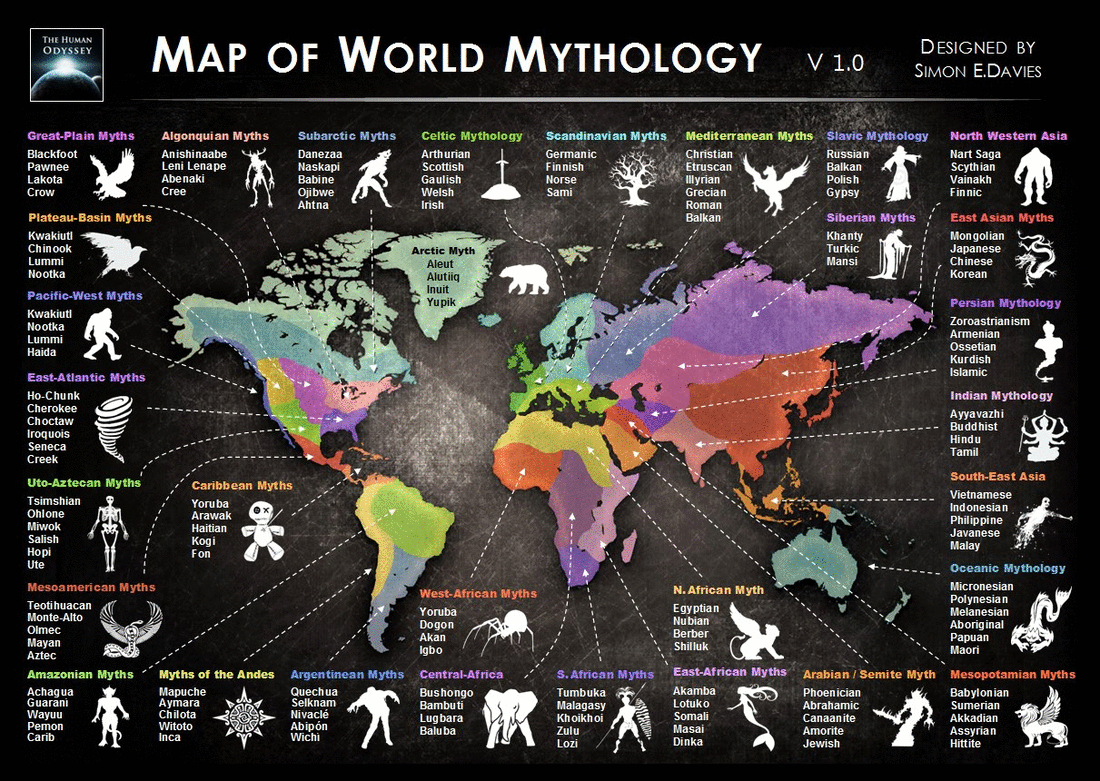 Myths and Mythology, including a List of Mythologies
