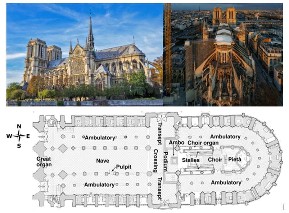 Church Architecture, including Cathedrals and Great Churches