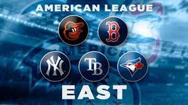 American League East Division