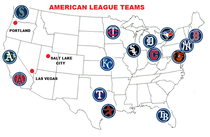 American League (MLB)