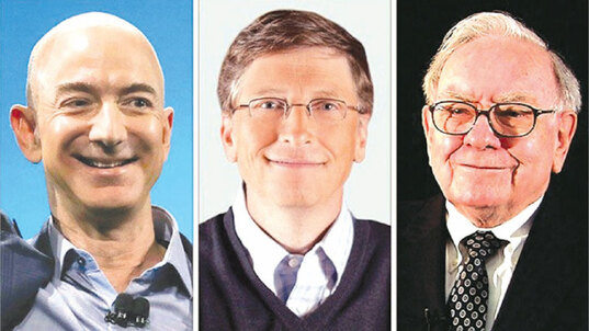 Business Magnates, including a List of the World's Billionaires