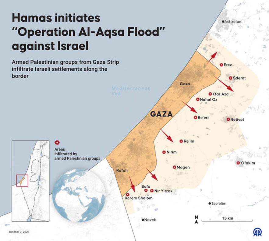 The Isrealis and Hamas War (2023)