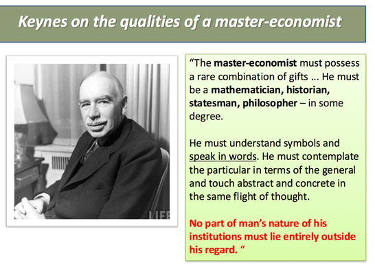Keynesian Theory of Economics