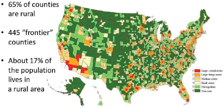Rural Living in the United States