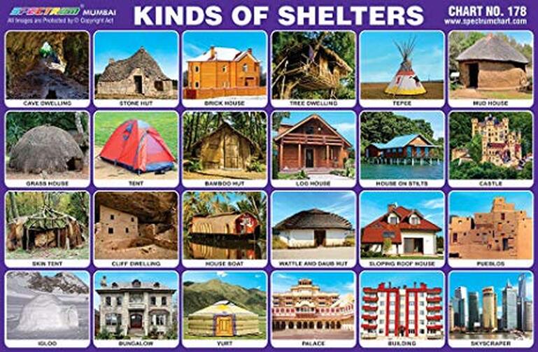 Forms of Shelters