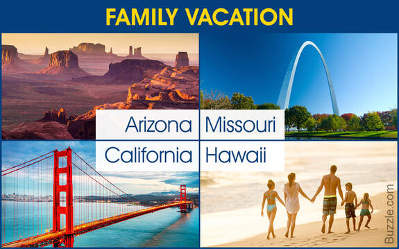 Vacations, including a List of Prominent Tourist Attractions and Timeshares
