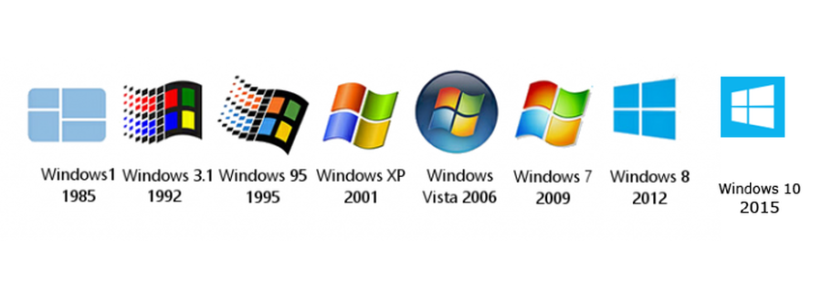 history of all windows versions