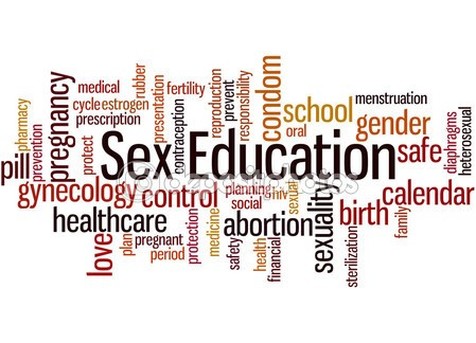 Sex Education in the United States