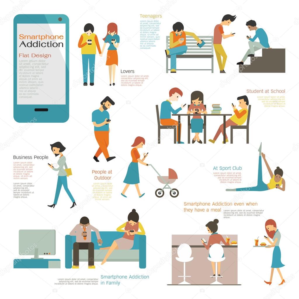 Everything About Youth and Their Smartphone Addiction