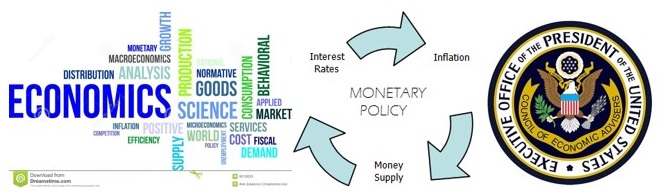 Economics and Monetary Policy of the United States