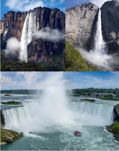 Waterfalls including a List by Country